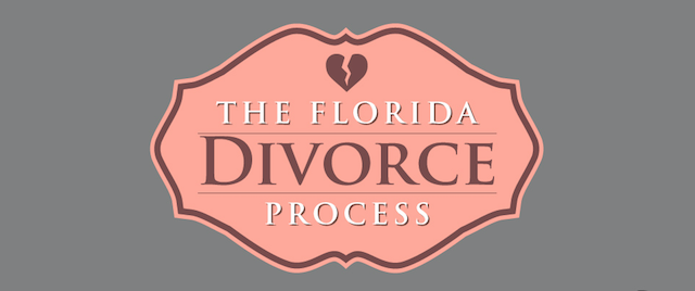 Infographic: The Florida Divorce Process